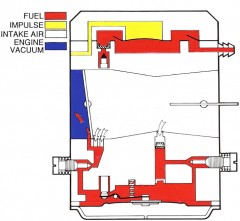28-fuel flow - idle.jpg