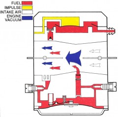 29-fuel flow - wide open.jpg