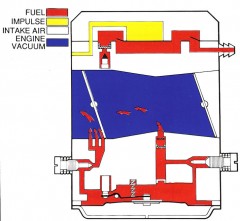 43-fuel flow - prime.jpg