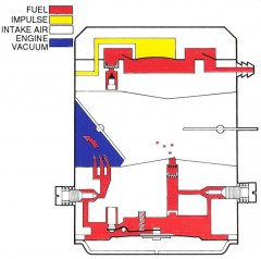 47-fuel flow - partial throttle.jpg